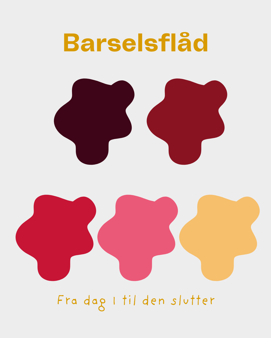 Efterfødselsblødning: Hvad er “normalt” - og hvornår skal jeg reagere?