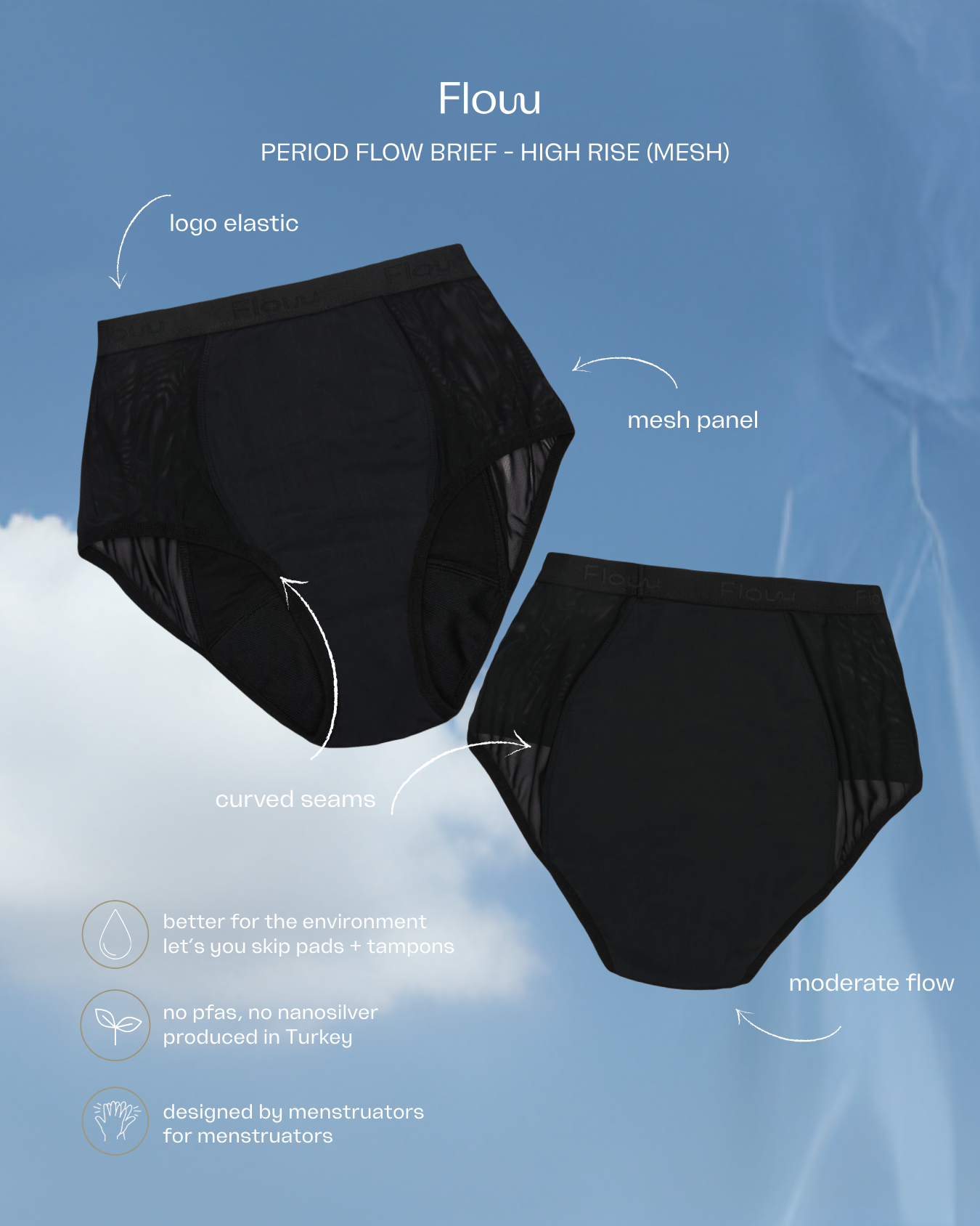 Period Flow Brief - high rise - black